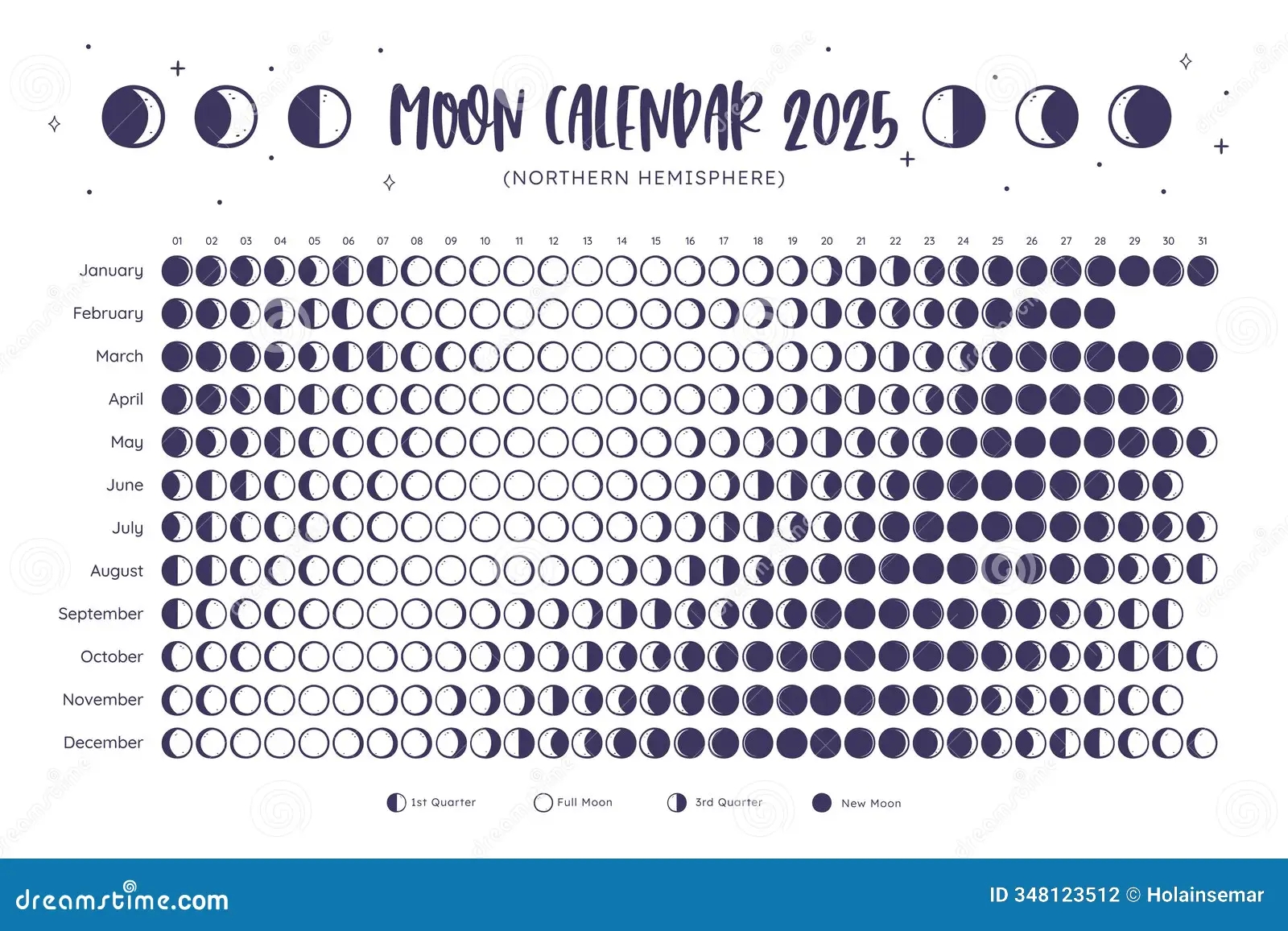 Lunar Calendar 2025 Free Printable Lunar Calendar 2025 Free Printable
