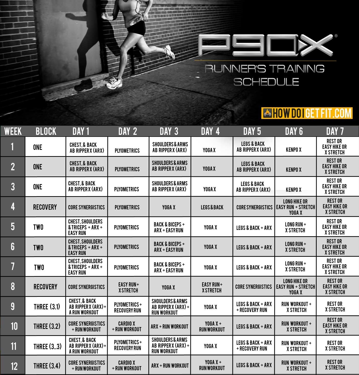 9 health ideas in 2025 workout schedule p90x p90x workout