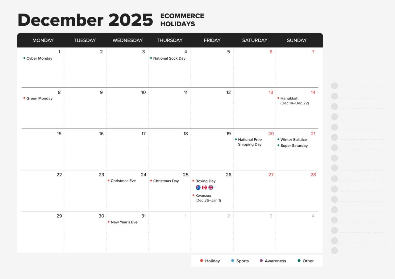 Ecommerce Holiday Calendar 2025 Sales Events And Key Dates Printful Ecommerce Holiday Calendar 2025 Sales Events And Key Dates Printful