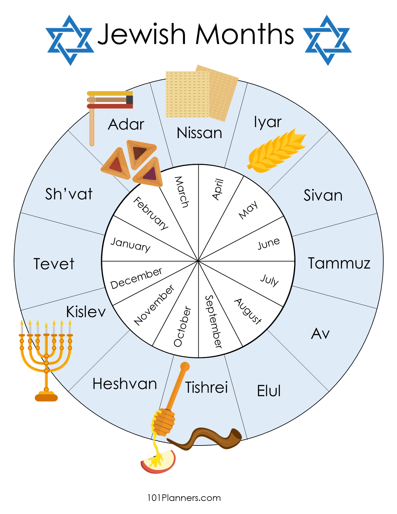 Printable Jewish Calendar 2025-26