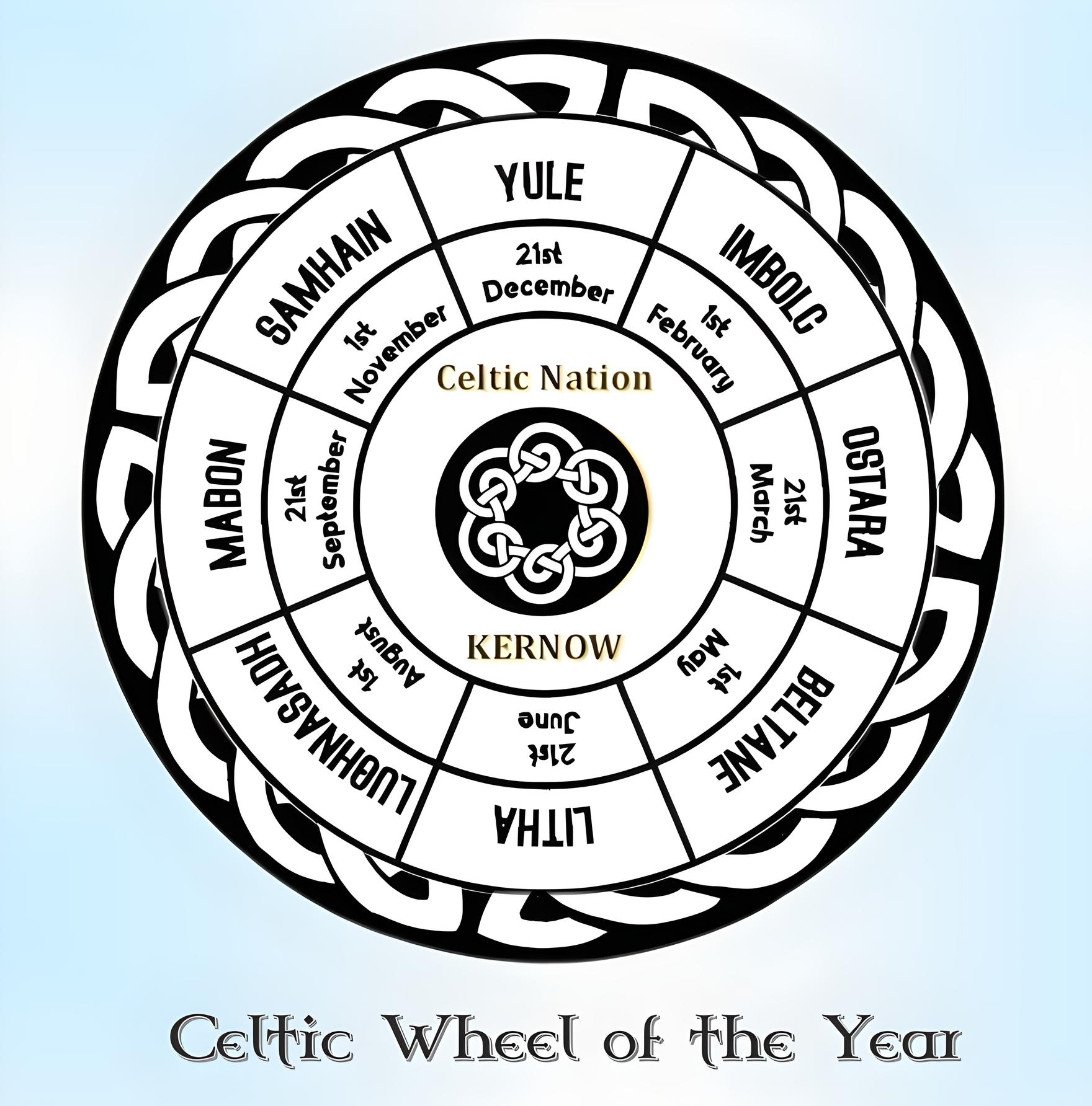 the celtic wheel of the year celtic nation kernow