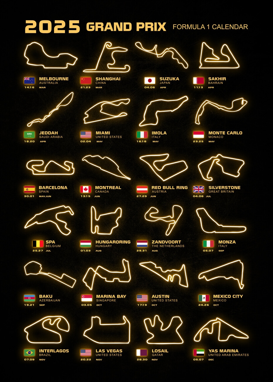 Wall Art Print Formula 1 Season Calendar 2025 Europosters Wall Art Print Formula 1 Season Calendar 2025 Europosters