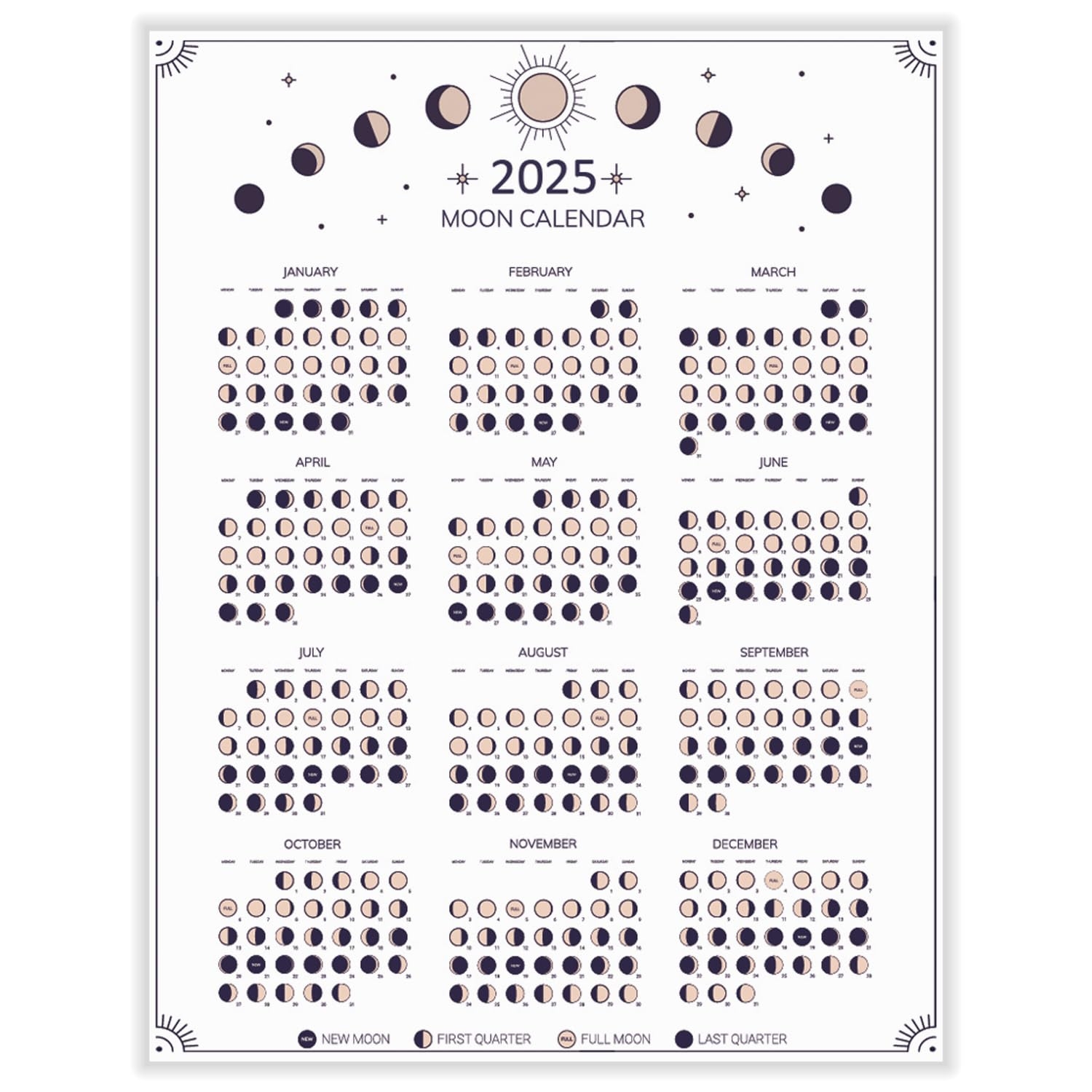 2025 Moon Phase Calendar Full Moon Cycle Calendar 11 X 14 Inches Hangable Lunar Calendar Wall Poster Moon Tracker Wall Art Astrology Calendar Decorations Moon Lover Gifts Celestial Calendar Buy Online