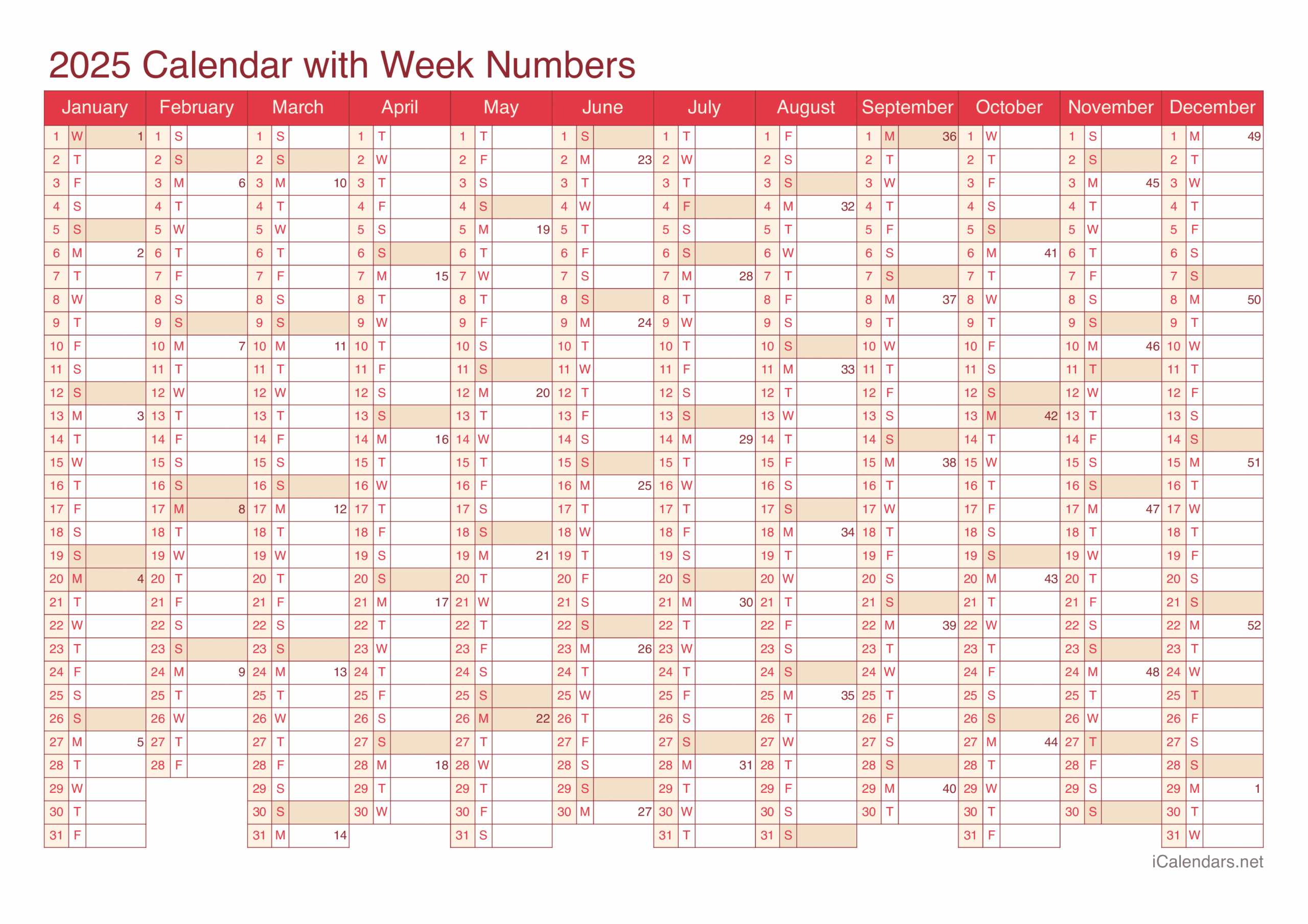 Printable Week Calendar 2025
