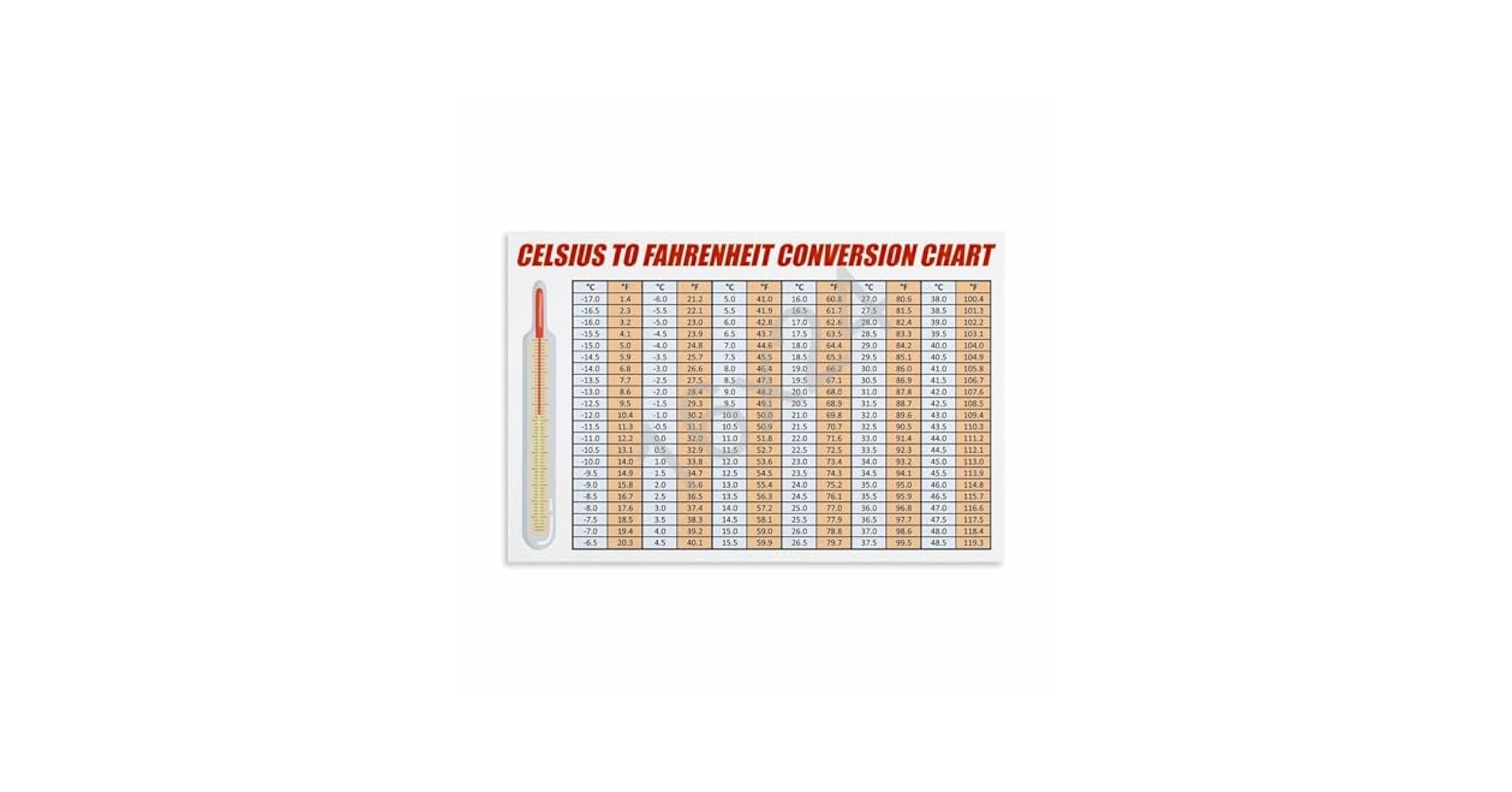 Printable Full Depo Provera Calendar