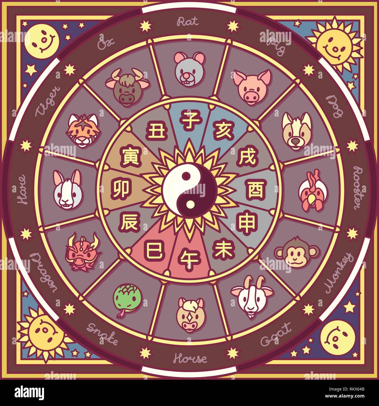Chinese Zodiac Chart Hi res Stock Photography And Images Alamy Chinese Zodiac Chart Hi res Stock Photography And Images Alamy