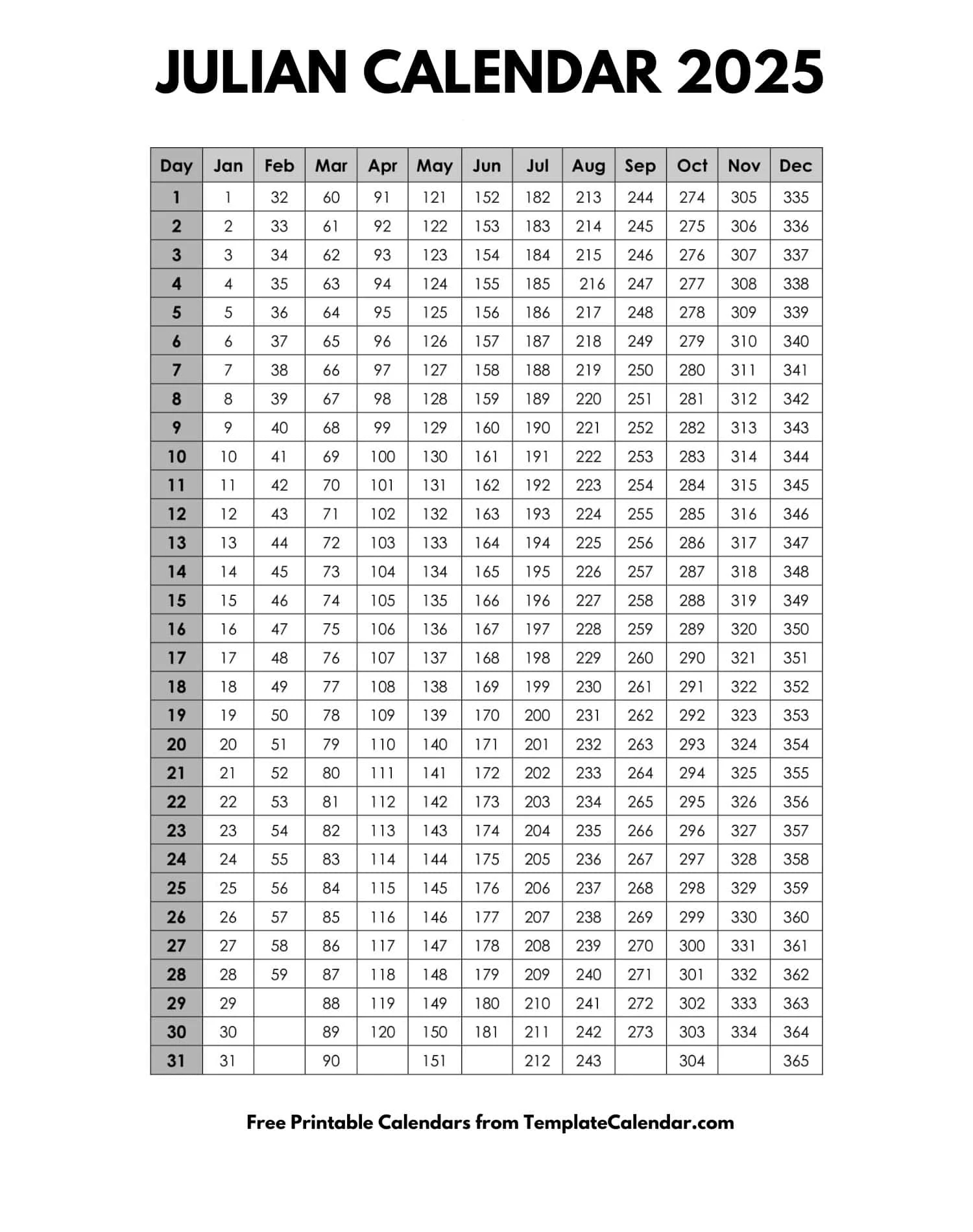 Free Julian Calendar 2025 Free Julian Calendar 2025