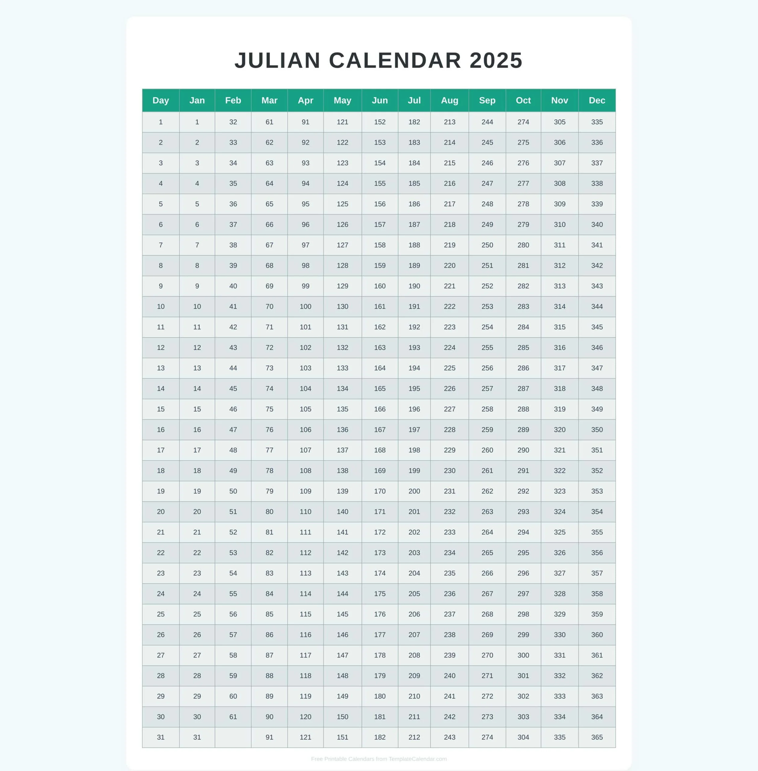 Free Julian Calendar 2025 Free Julian Calendar 2025