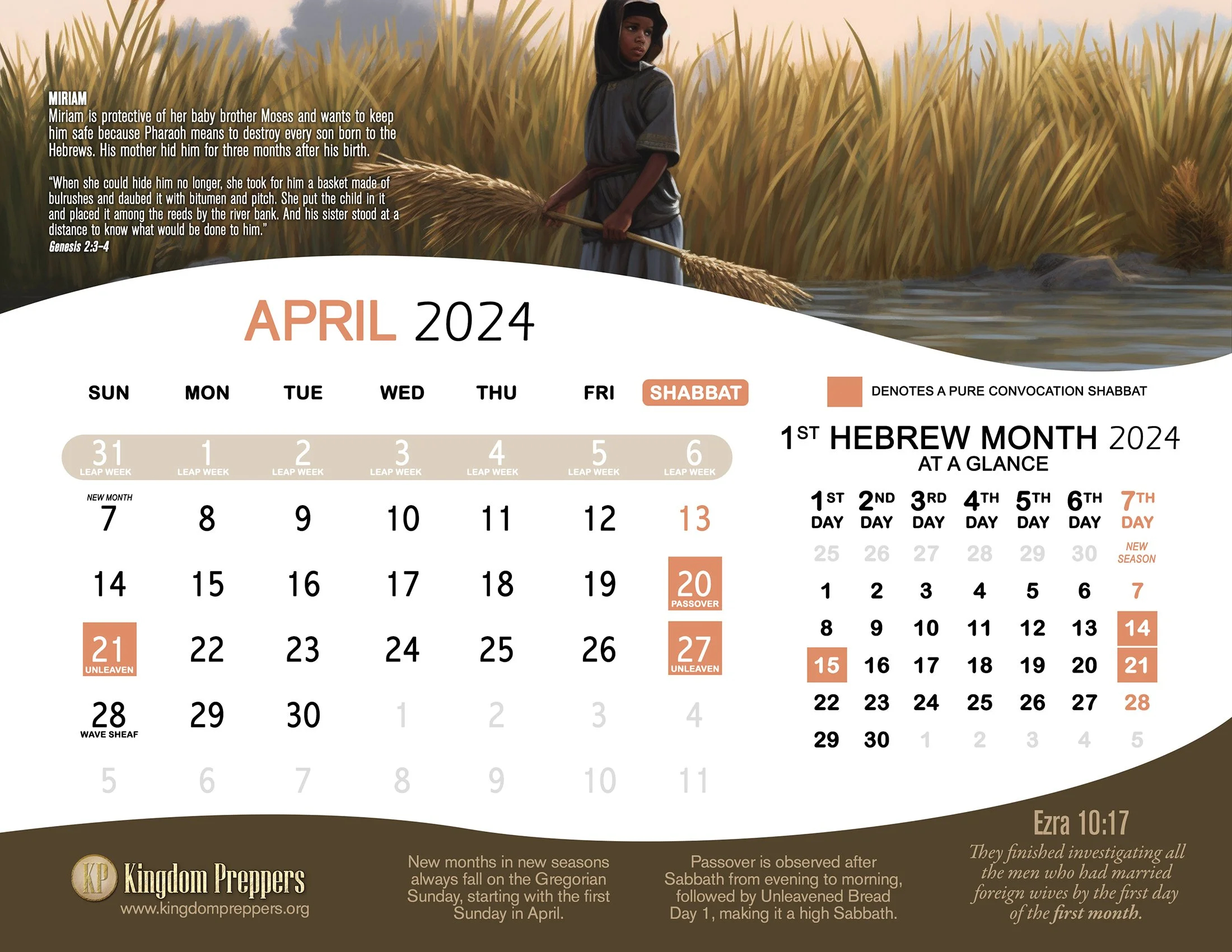 Hebrew Israelite Calendar 2024 2025 Kingdom Preppers