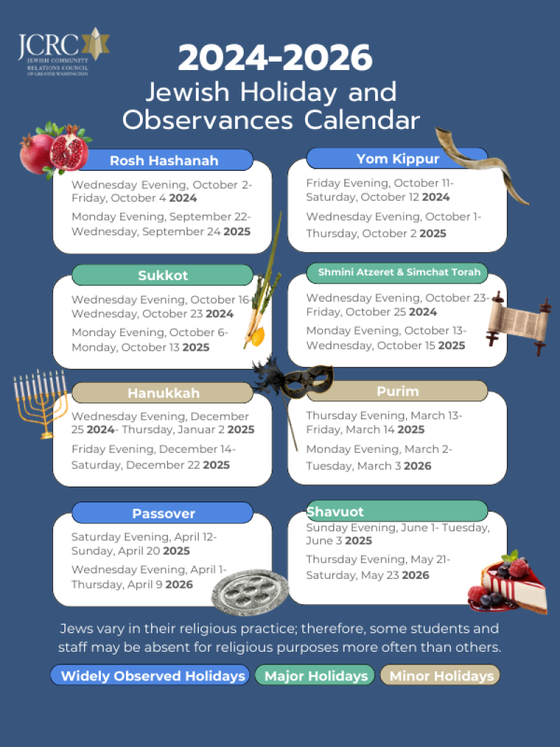 Free Printable Jewish Calendar 2025-2026 Free Printable Jewish Calendar 2025-2026
