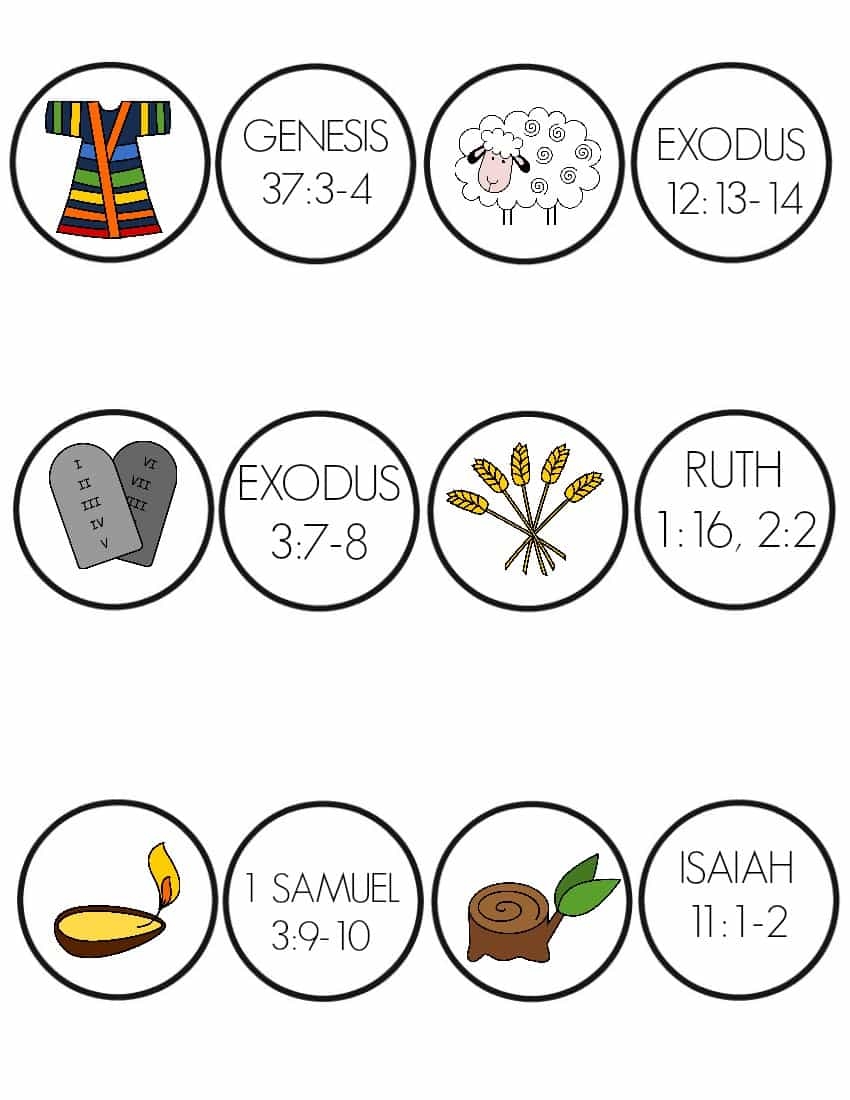Jesse Tree Advent Calendar Free Printables