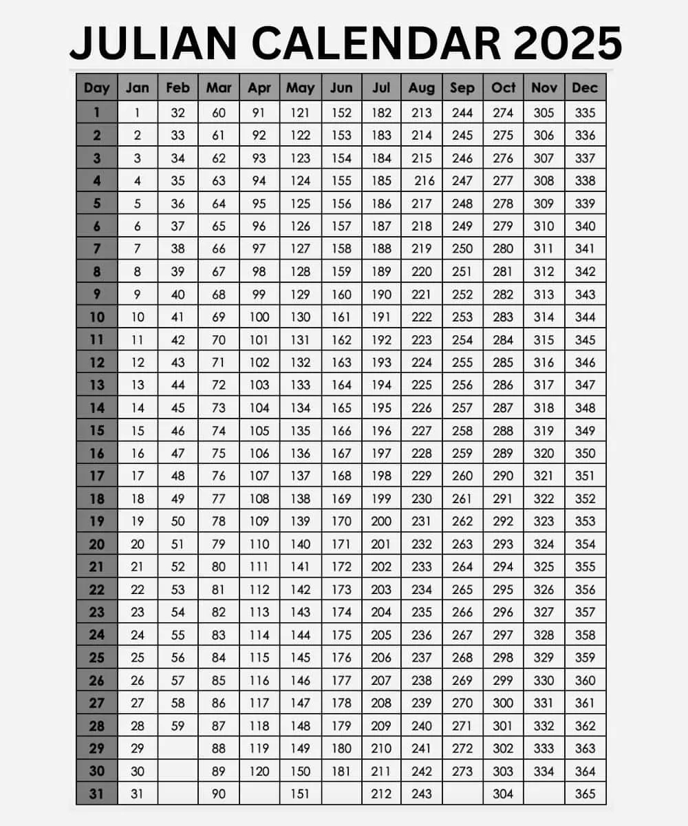 Julian Date Calendar 2026 Printable Free