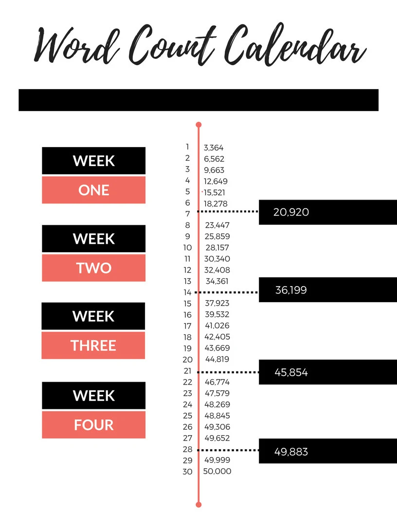 Nanowrimo Word Count Calendar Nanowrimo Printable Worksheet Work Count Tracker Novel Writing Worksheet Etsy