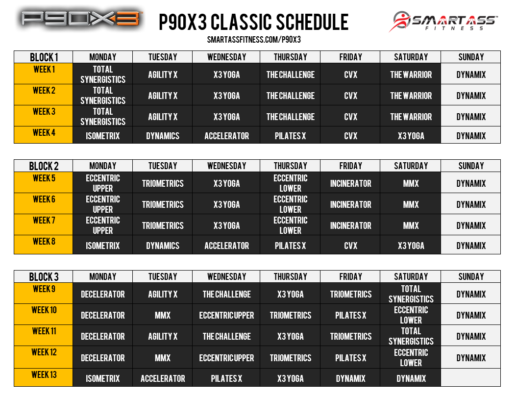 P90X3 Workout Schedule Smart Ass Fitness Worksheets Library
