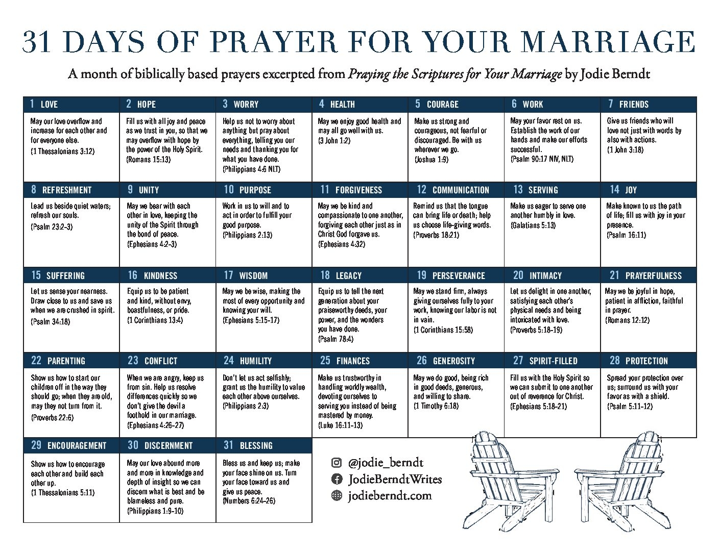 Praying Scriptures Marriage Calendar Jodie Berndt