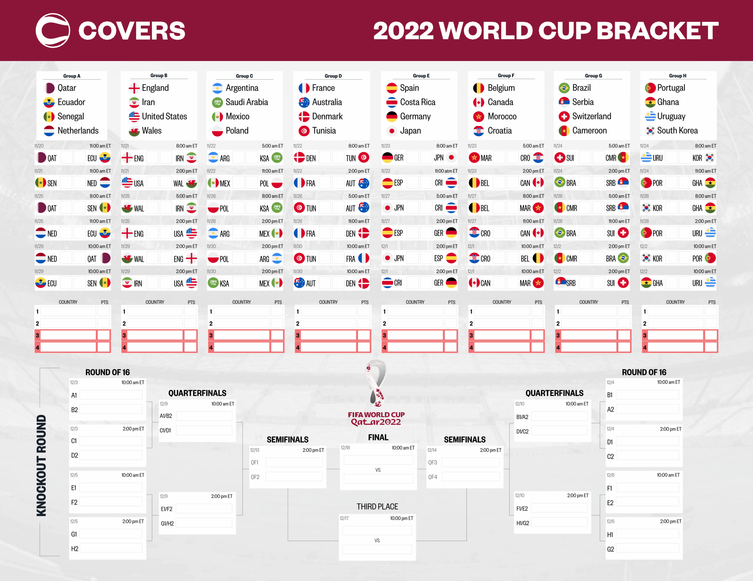 Updated World Cup Bracket Printable Fillable 2022 Chart