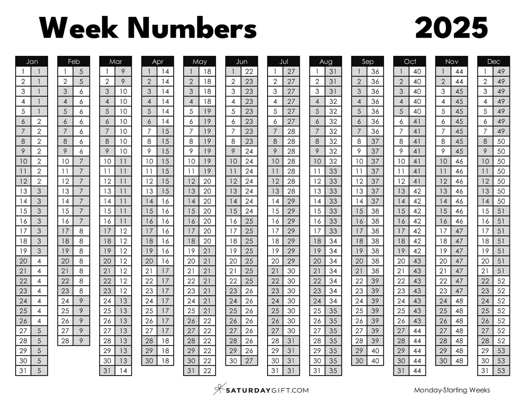 Week Numbers For 2025 What Week Is It SaturdayGift